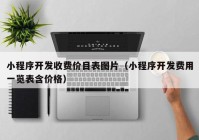 小程序开发收费价目表图片（小程序开发费用一览表含价格）