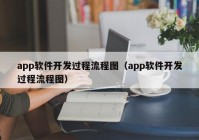 app软件开发过程流程图（app软件开发过程流程图）